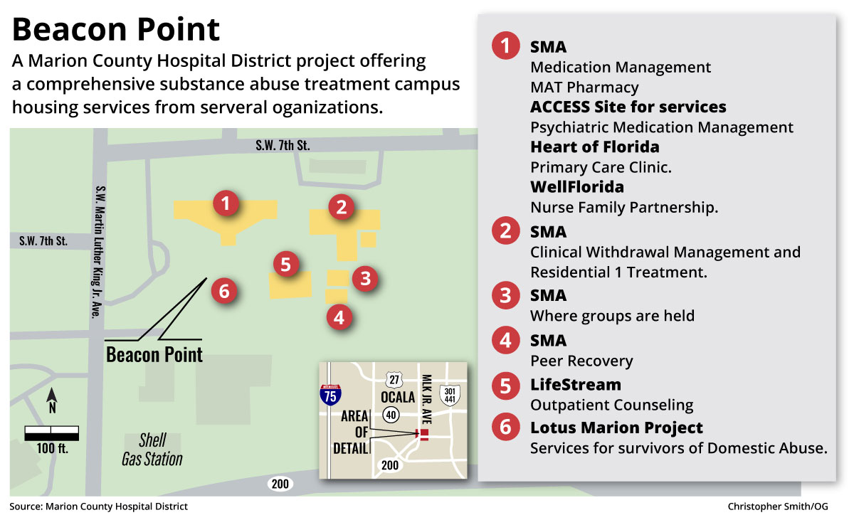 Beacon Point Area Map